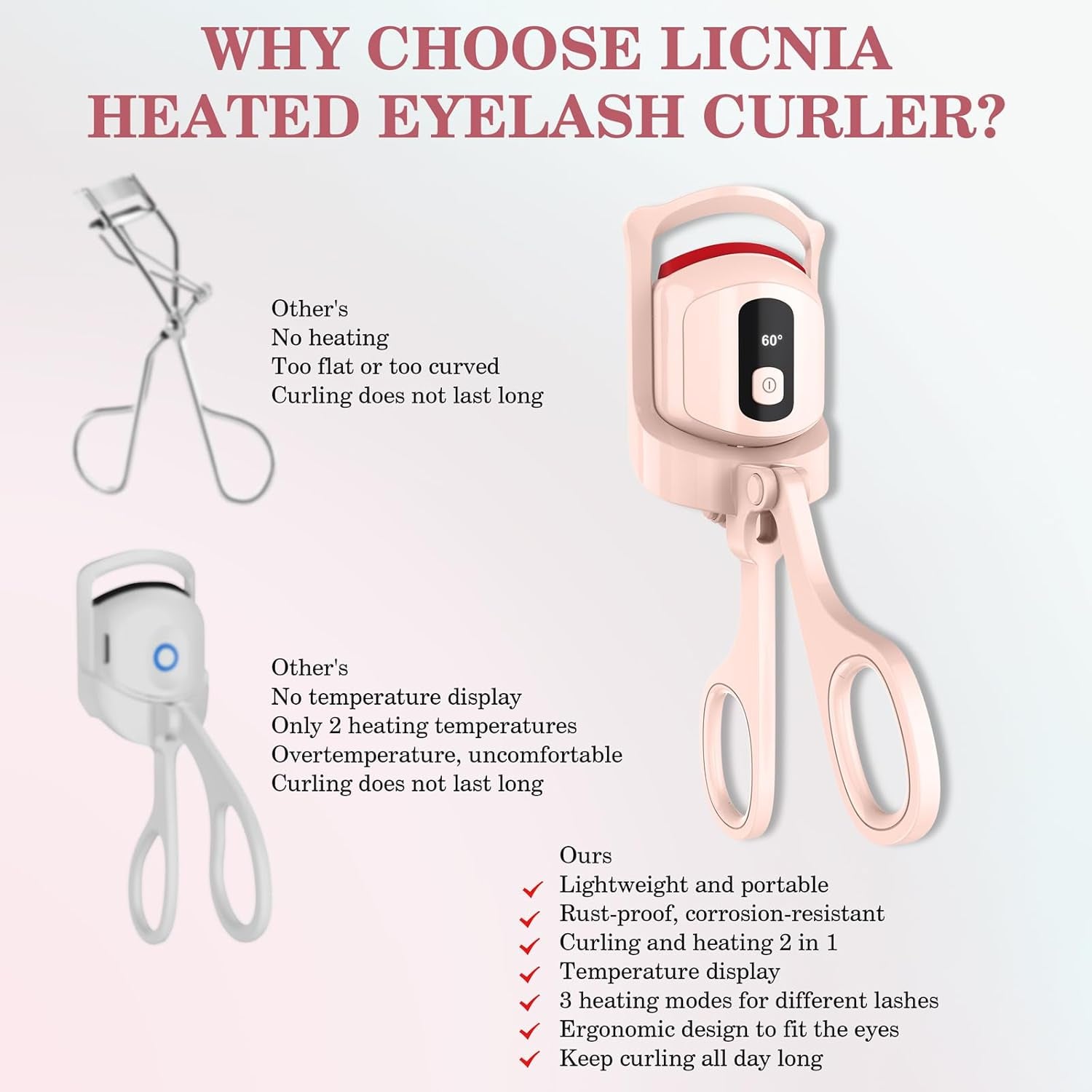 Heated Eyelash Curler with Temperature Display, Rechargeable Electric Curler Featuring 3 Heating Modes and Included Separator Tool and Brush for Effortlessly Beautiful Lashes (Pink)